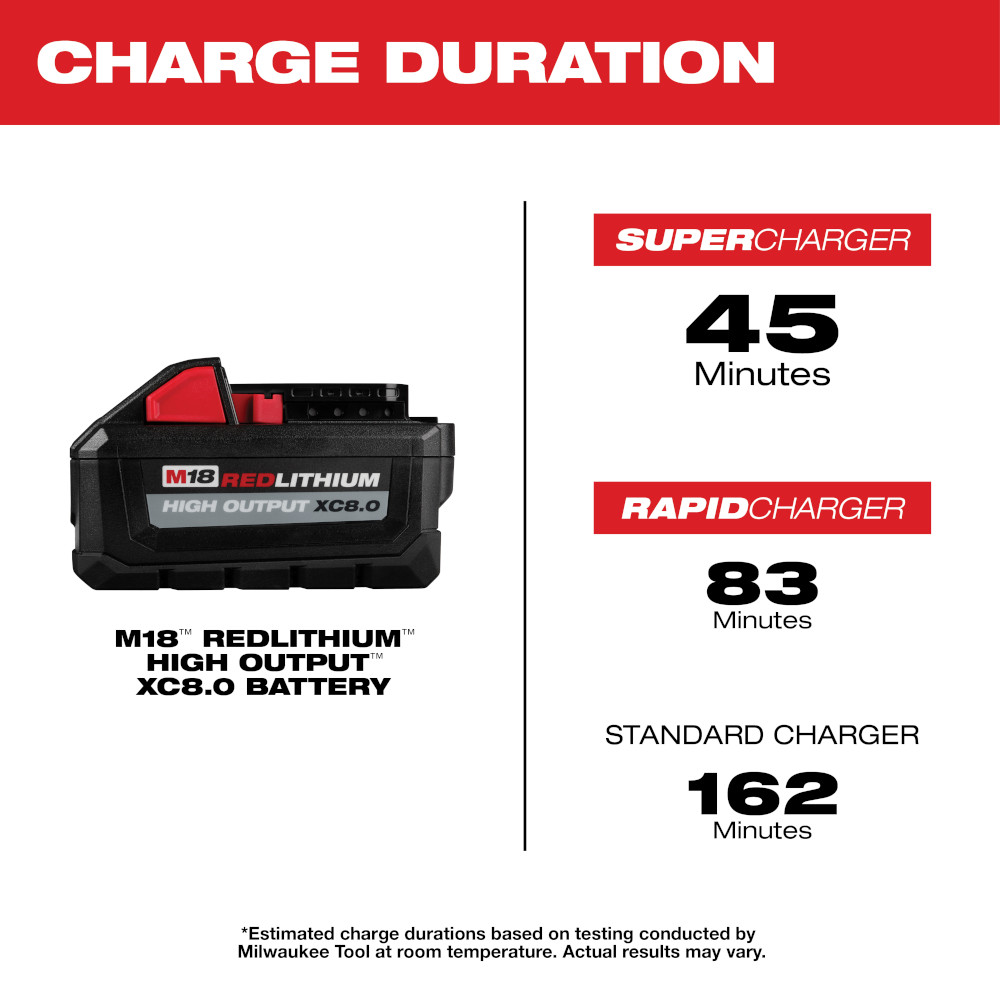 Milwaukee M18 REDLITHIUM High Output XC8.0 Battery  from GME Supply